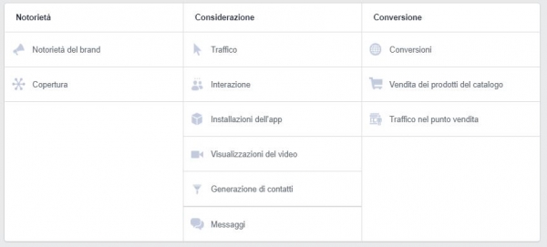 metriche kpi facebook instagram social media